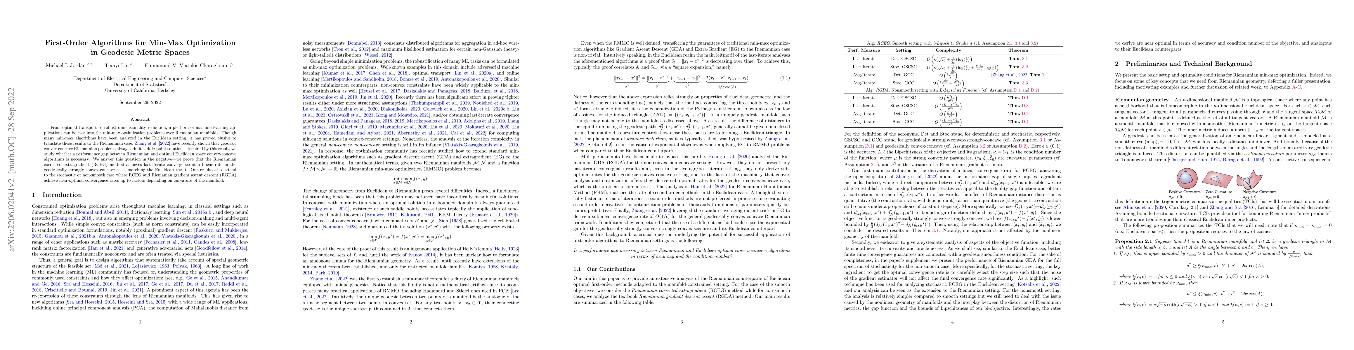 Thumbnail for First-Order Algorithms for Min-Max Optimization in Geodesic Metric
  Spaces