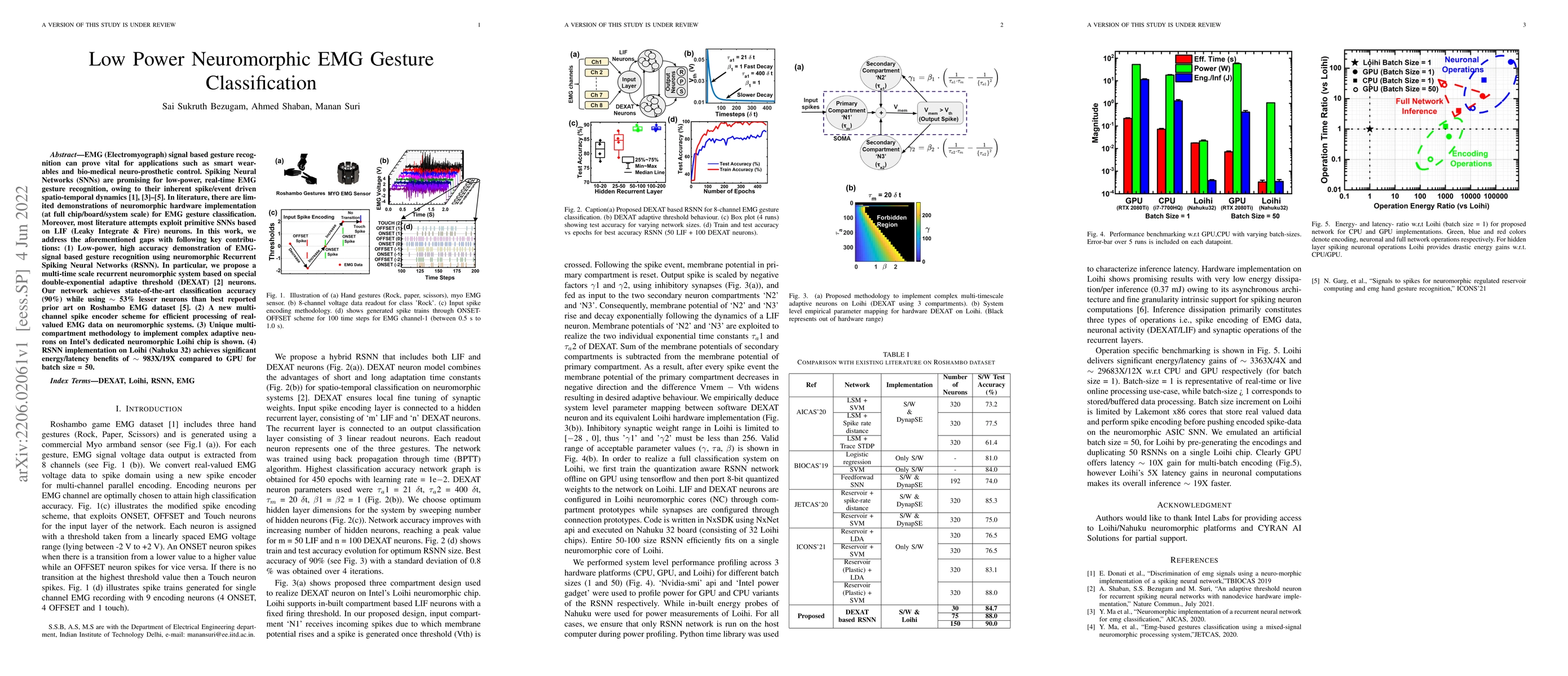 Thumbnail for Low Power Neuromorphic EMG Gesture Classification