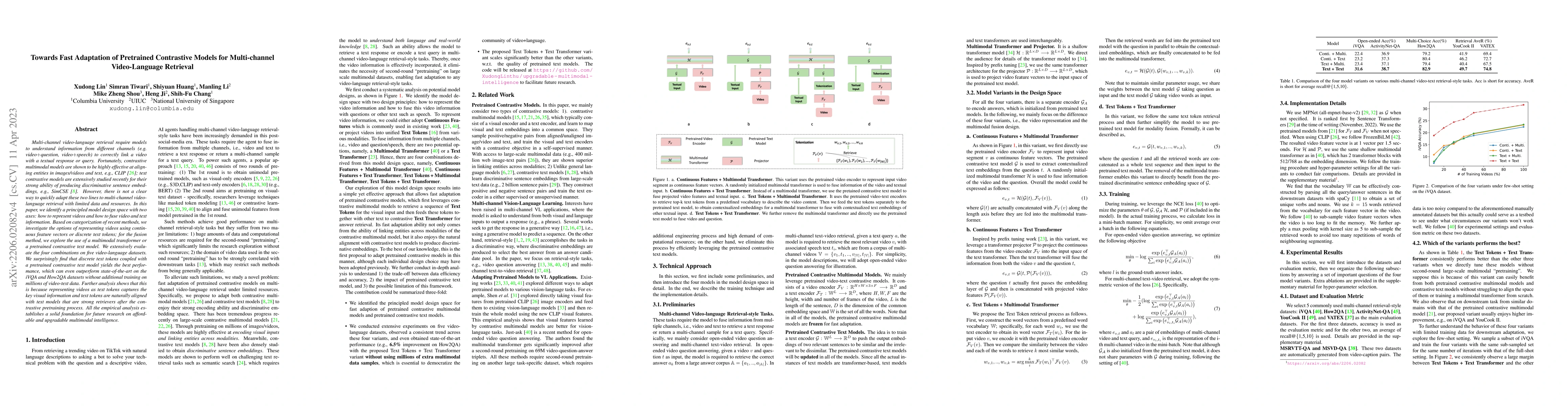 Thumbnail for Towards Fast Adaptation of Pretrained Contrastive Models for
  Multi-channel Video-Language Retrieval
