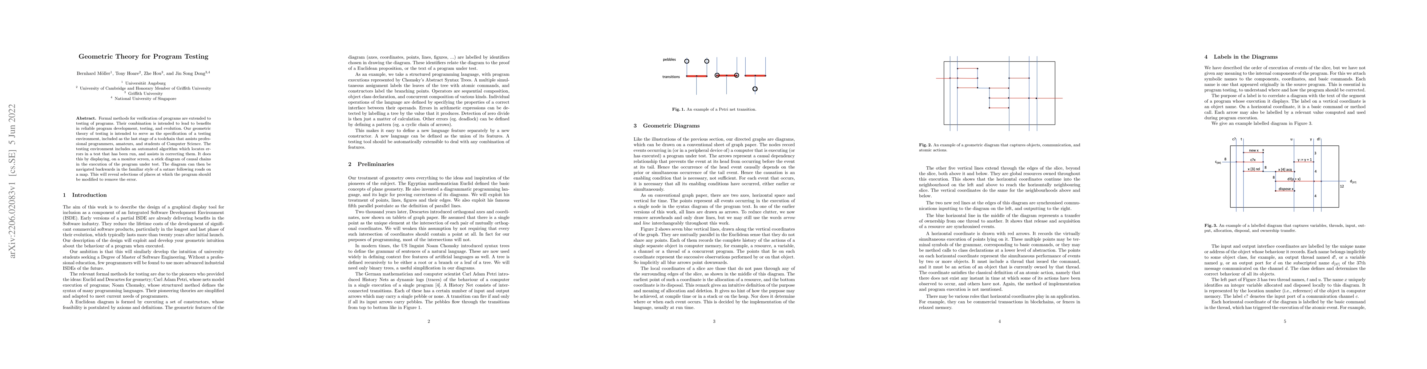 Thumbnail for Geometric Theory for Program Testing