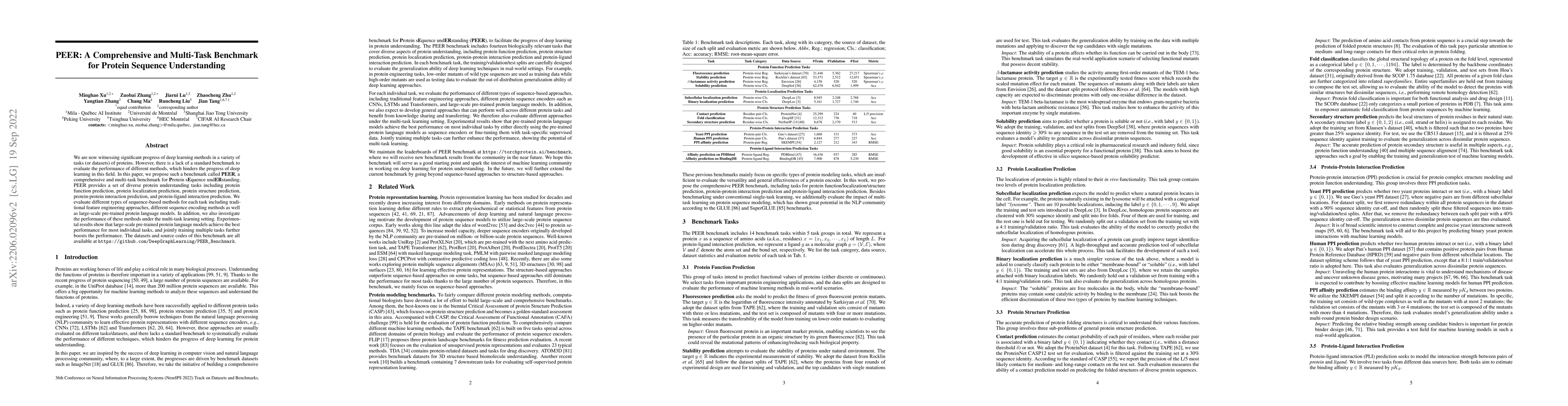 Thumbnail for PEER: A Comprehensive and Multi-Task Benchmark for Protein Sequence
  Understanding