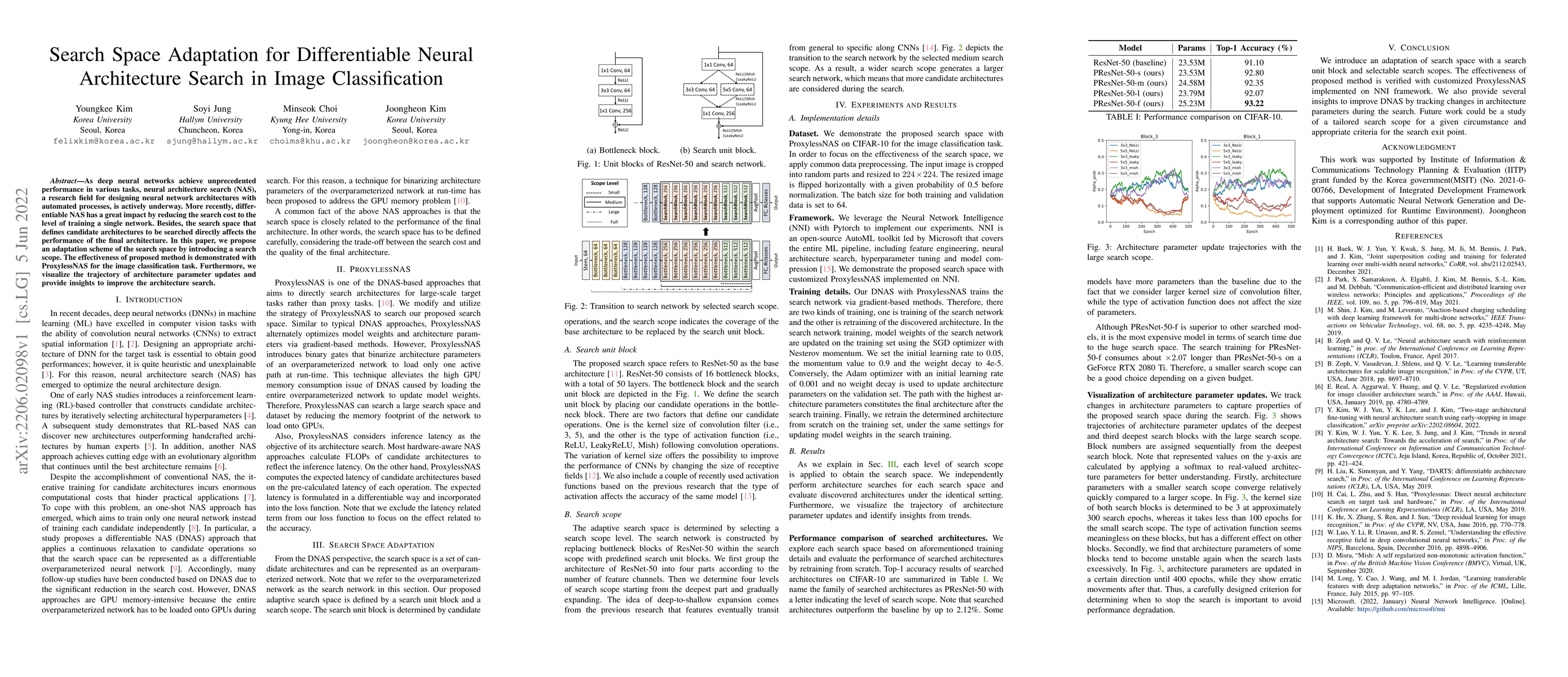 Thumbnail for Search Space Adaptation for Differentiable Neural Architecture Search in
  Image Classification