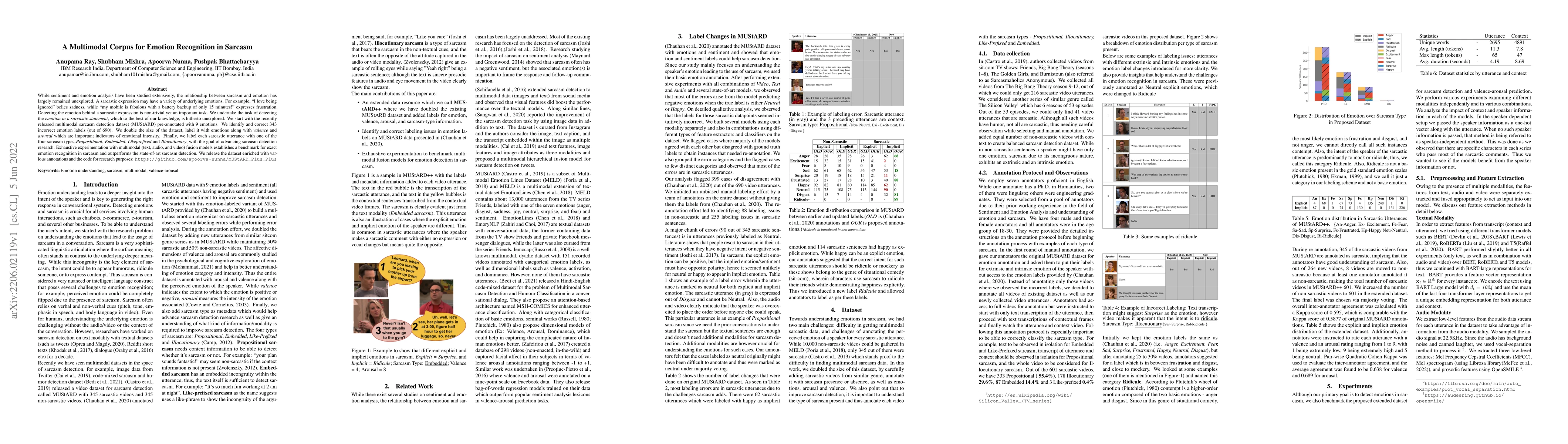 Thumbnail for A Multimodal Corpus for Emotion Recognition in Sarcasm