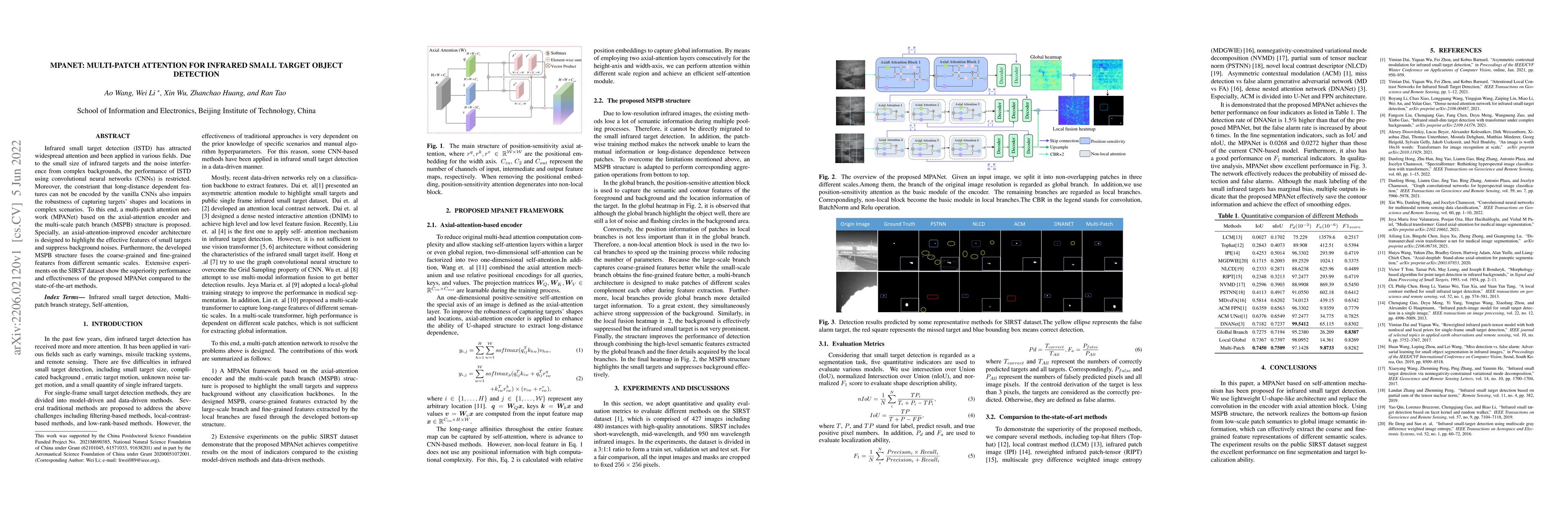 Thumbnail for MPANet: Multi-Patch Attention For Infrared Small Target object Detection