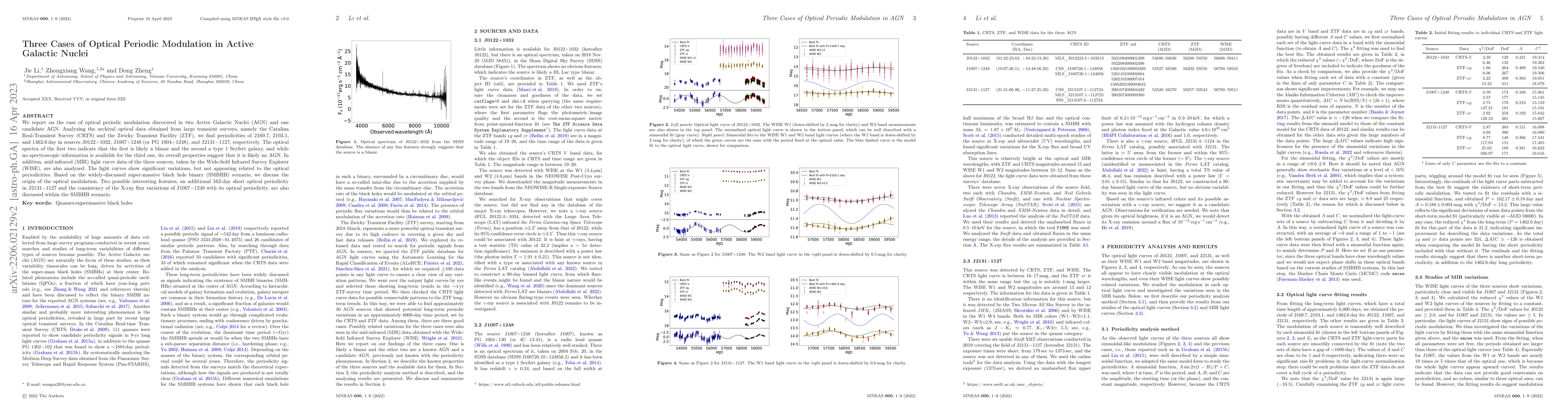Thumbnail for Three Cases of Optical Periodic Modulation in Active Galactic Nuclei