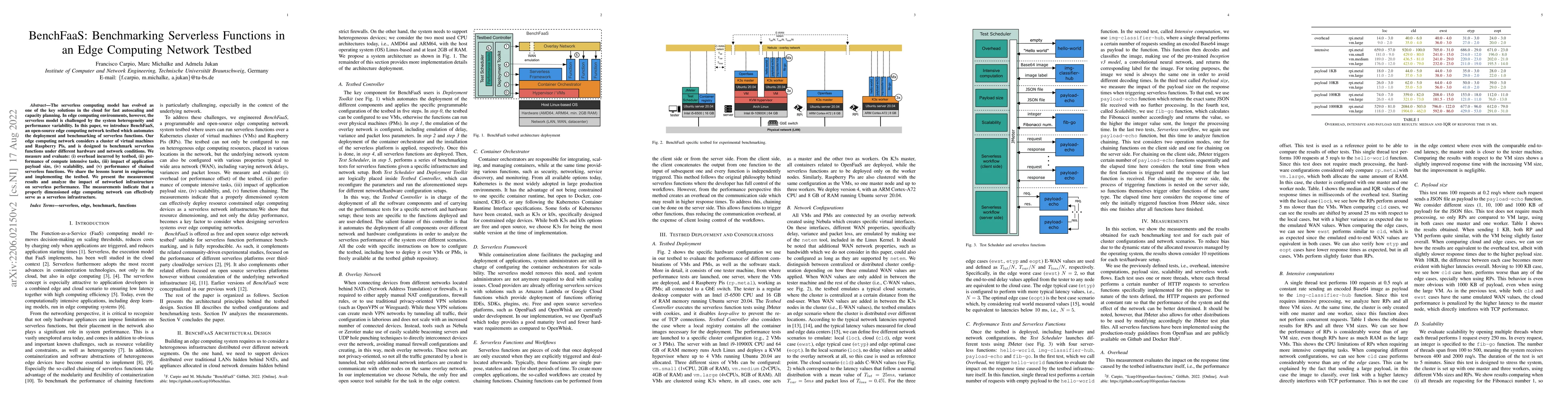 Thumbnail for BenchFaaS: Benchmarking Serverless Functions in an Edge Computing
  Network Testbed