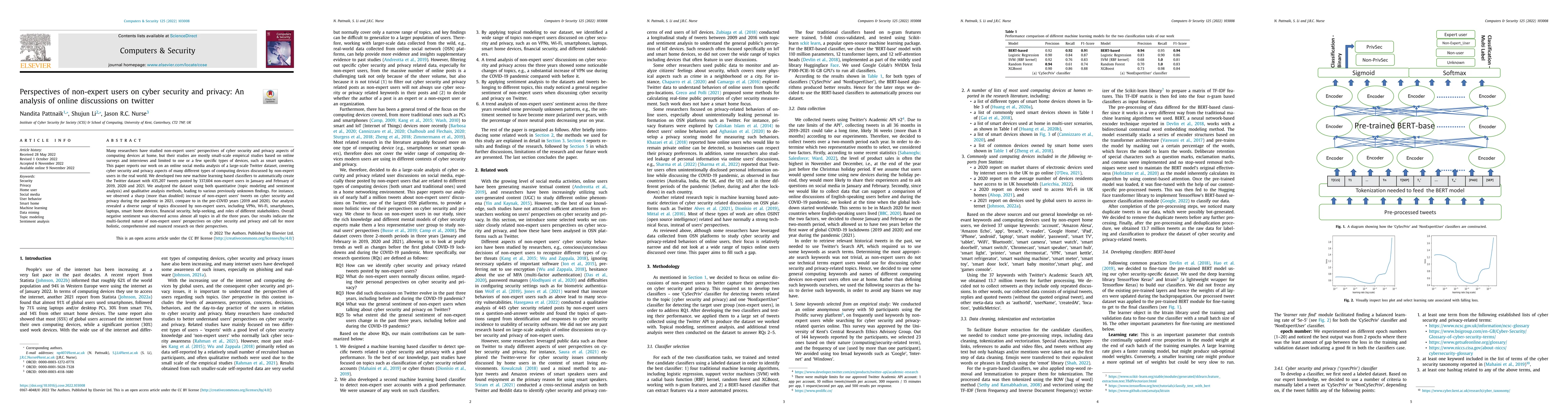Thumbnail for Perspectives of Non-Expert Users on Cyber Security and Privacy: An
  Analysis of Online Discussions on Twitter