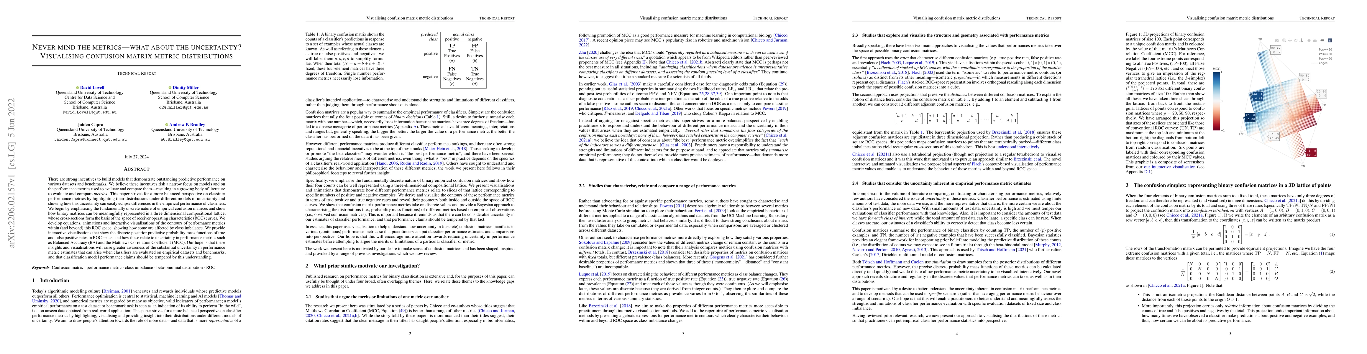 Thumbnail for Never mind the metrics -- what about the uncertainty? Visualising
  confusion matrix metric distributions