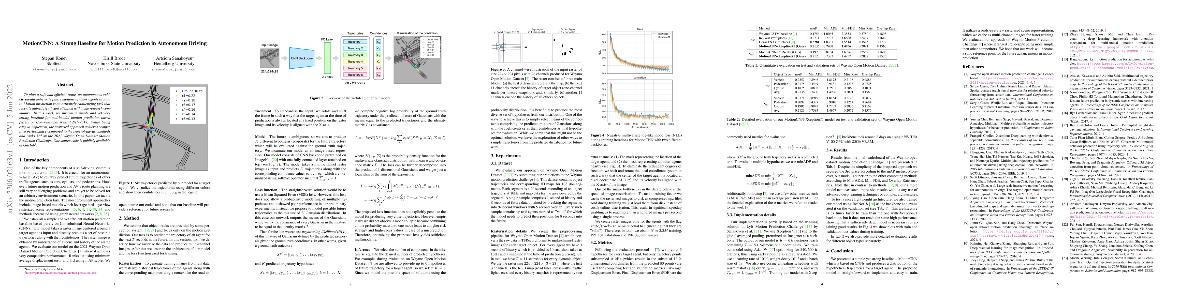 Thumbnail for MotionCNN: A Strong Baseline for Motion Prediction in Autonomous Driving