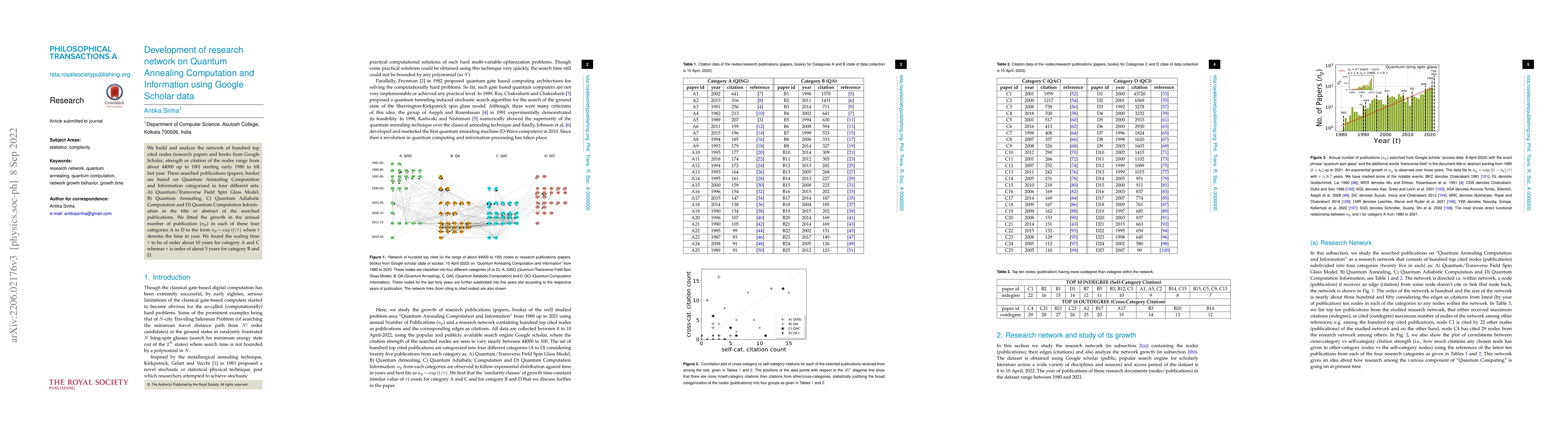Thumbnail for Development of research network on Quantum Annealing Computation and
  Information using Google Scholar data