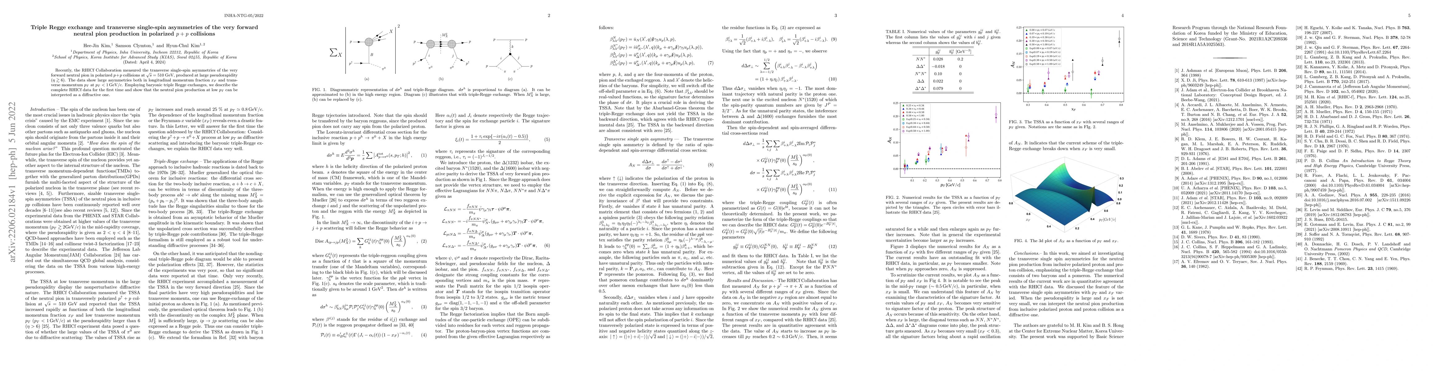 Thumbnail for Triple Regge exchange and transverse single-spin asymmetries of the very
  forward neutral pion production in polarized $p+p$ collisions