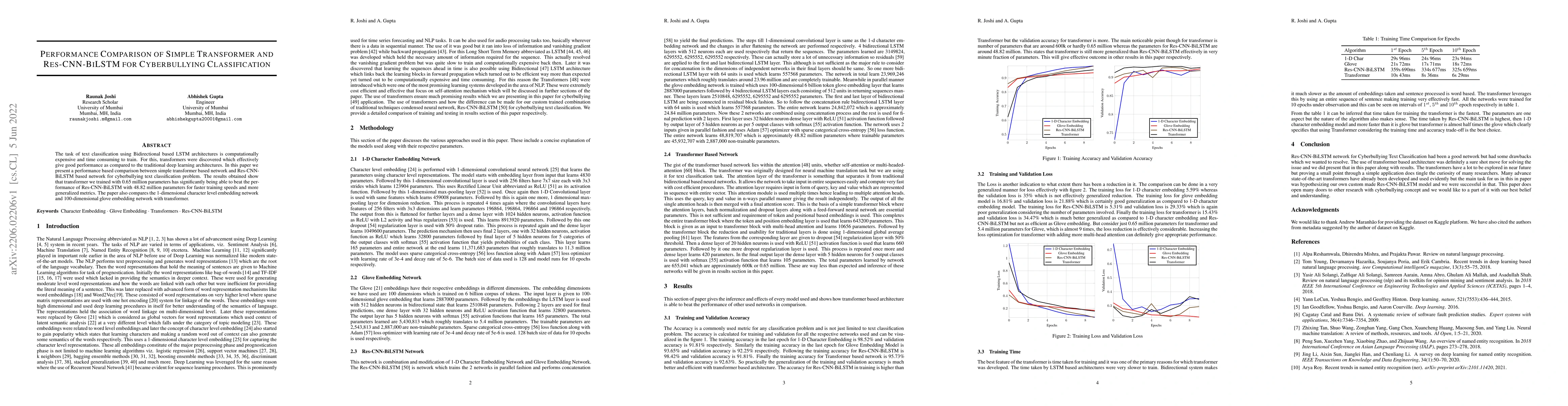 Thumbnail for Performance Comparison of Simple Transformer and Res-CNN-BiLSTM for
  Cyberbullying Classification