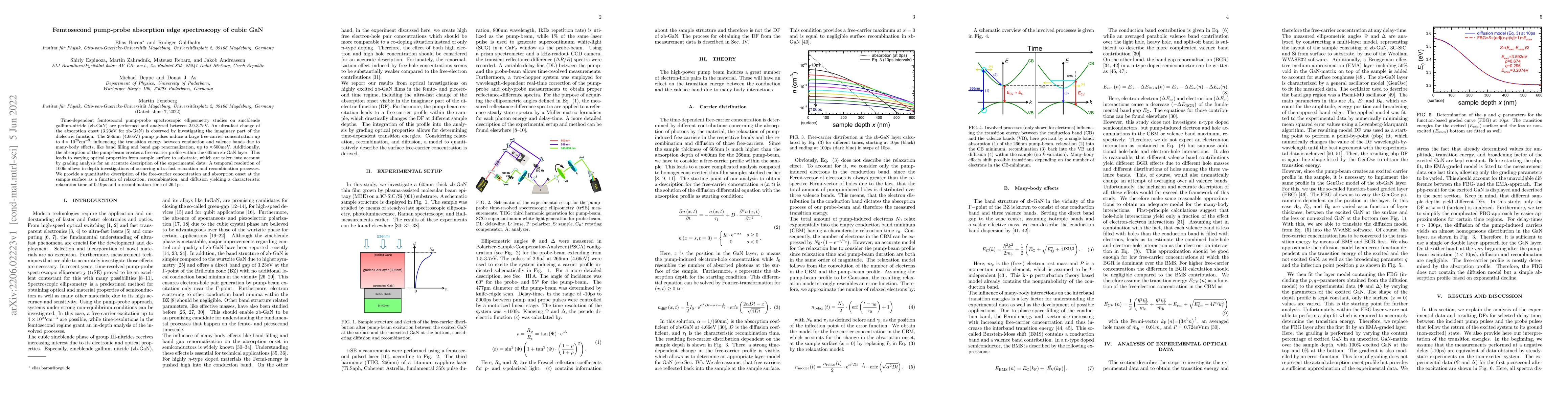 Thumbnail for Femtosecond pump-probe absorption edge spectroscopy of cubic GaN