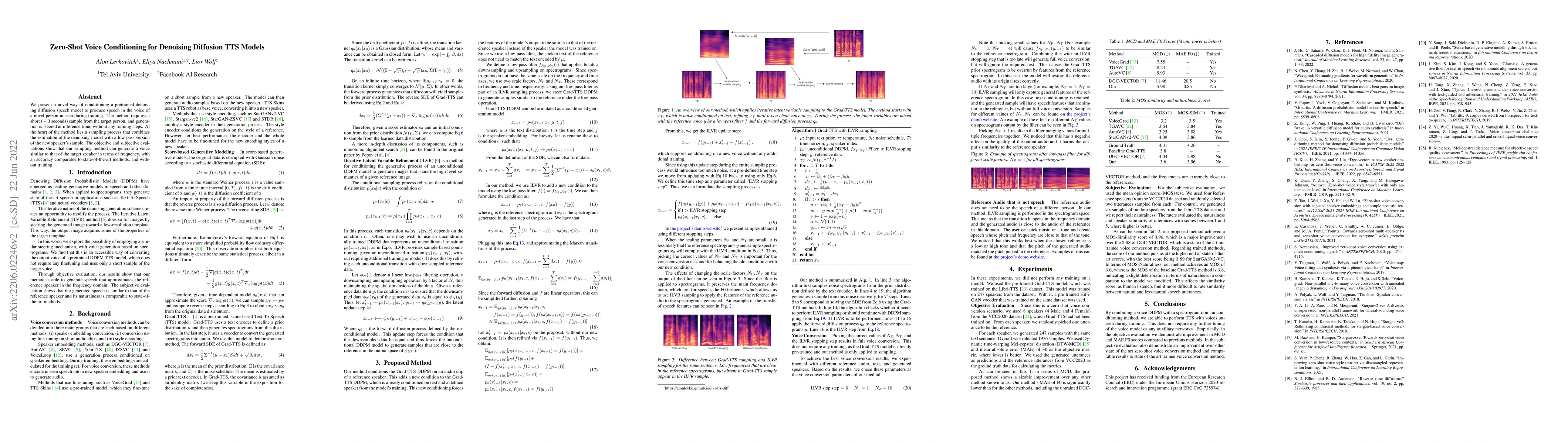 Thumbnail for Zero-Shot Voice Conditioning for Denoising Diffusion TTS Models