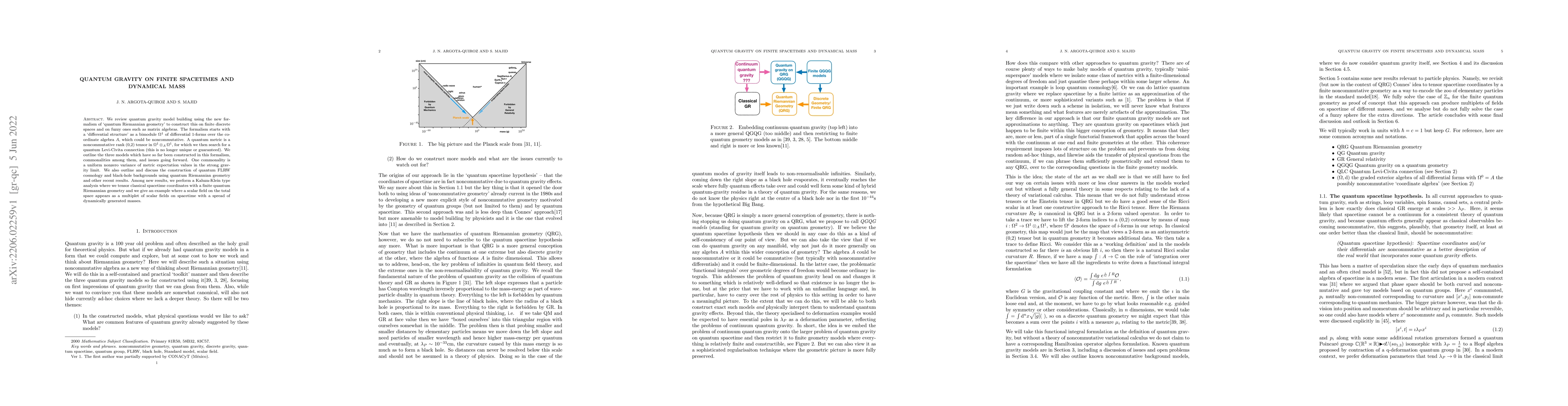 Thumbnail for Quantum gravity on finite spacetimes and dynamical mass
