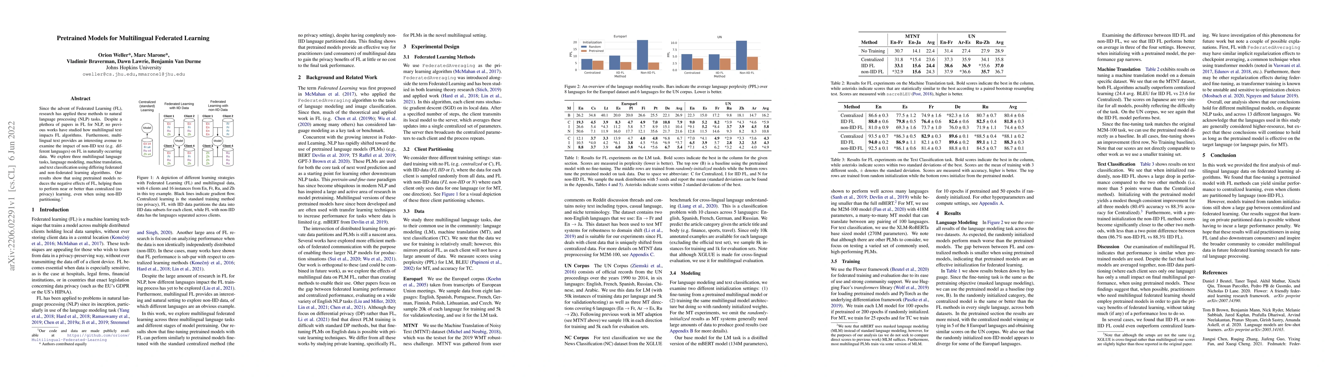 Thumbnail for Pretrained Models for Multilingual Federated Learning