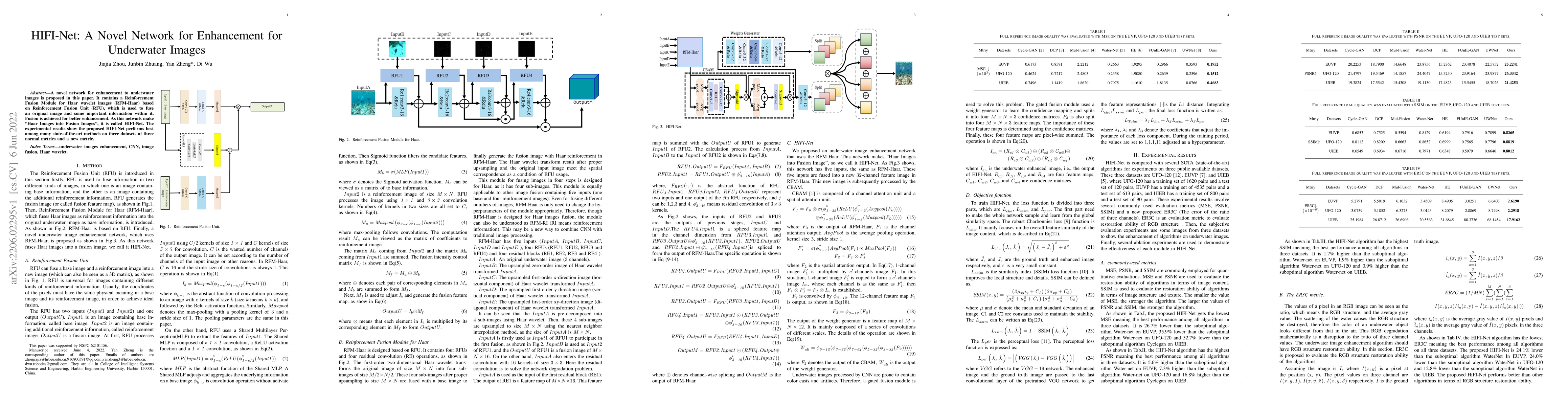 Thumbnail for HIFI-Net: A Novel Network for Enhancement to Underwater Images