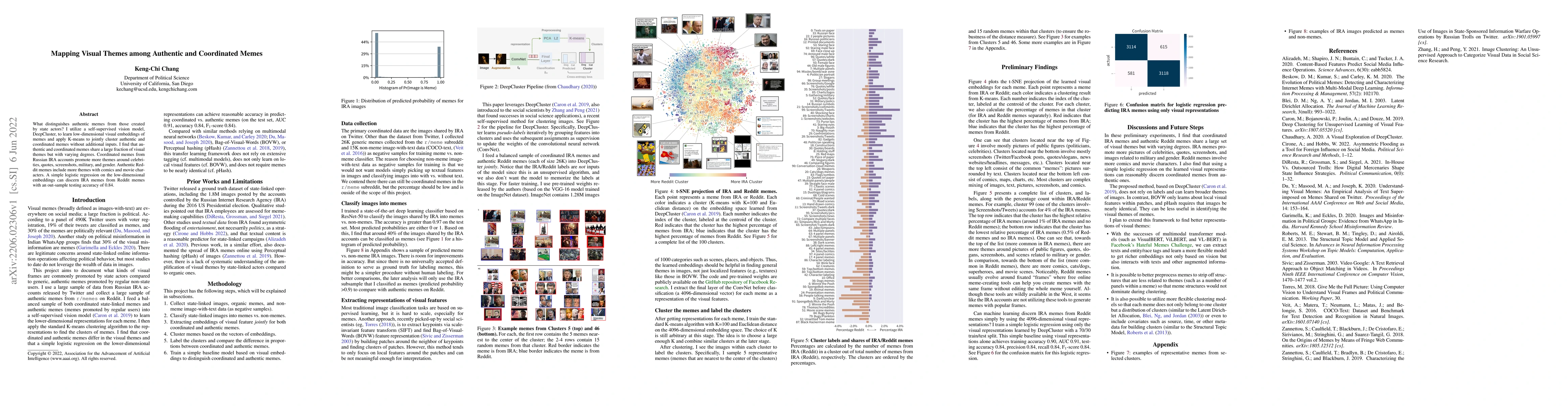 Thumbnail for Mapping Visual Themes among Authentic and Coordinated Memes