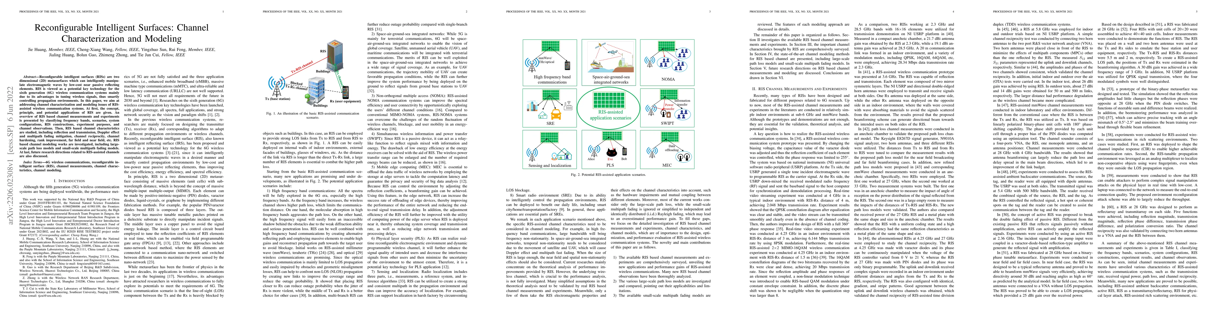 Thumbnail for Reconfigurable intelligent surfaces: Channel characterization and
  modeling