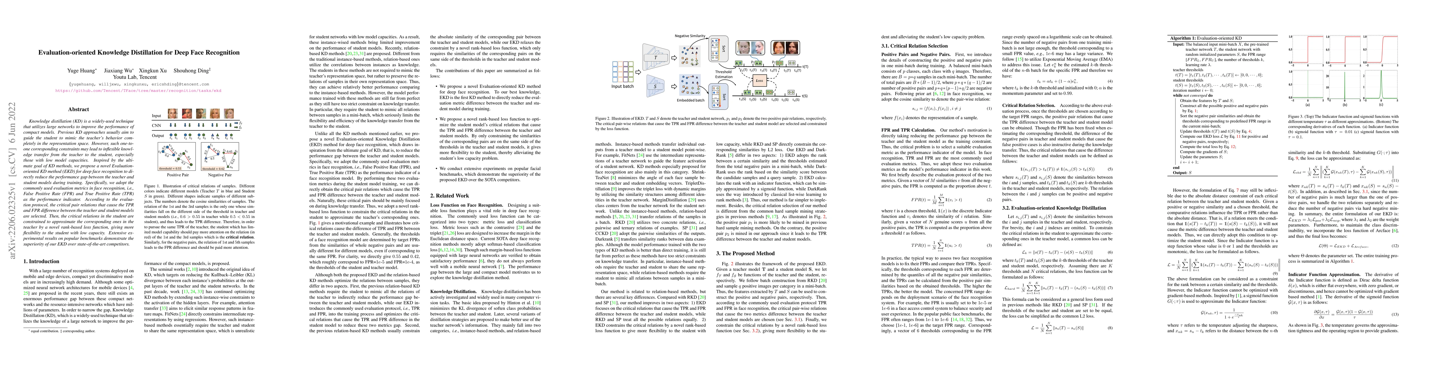 Thumbnail for Evaluation-oriented Knowledge Distillation for Deep Face Recognition