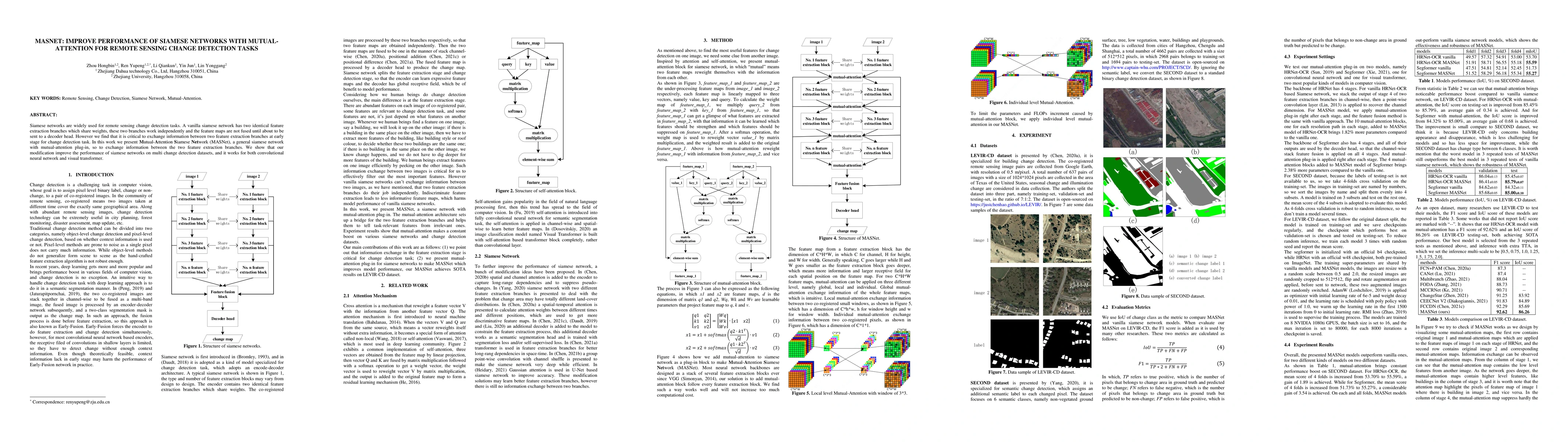 Thumbnail for MASNet:Improve Performance of Siamese Networks with Mutual-attention for
  Remote Sensing Change Detection Tasks