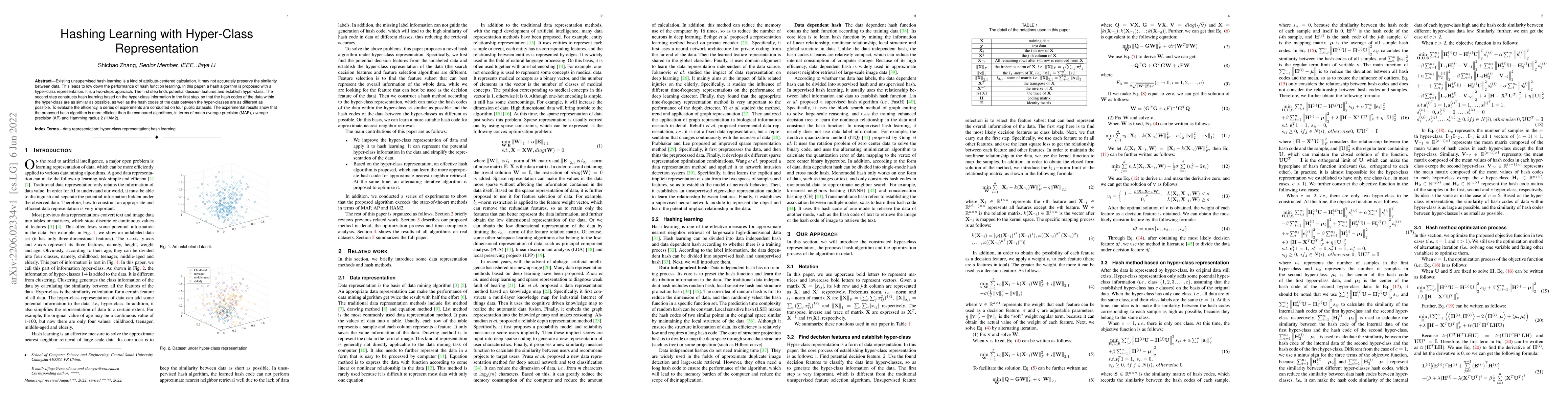 Thumbnail for Hashing Learning with Hyper-Class Representation