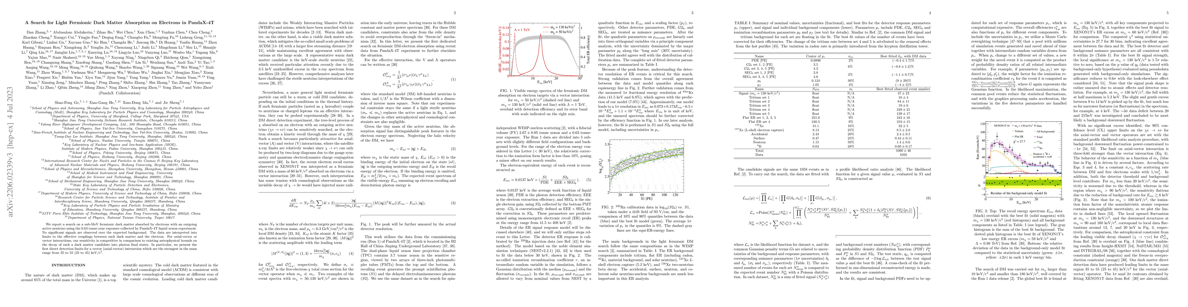 Thumbnail for A Search for Light Fermionic Dark Matter Absorption on Electrons in
  PandaX-4T