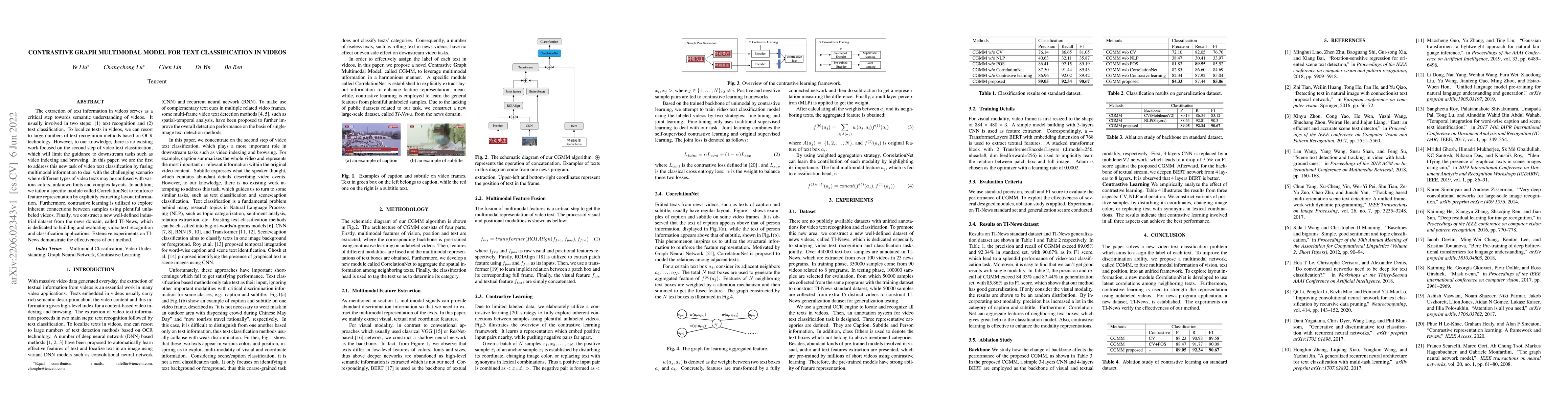 Thumbnail for Contrastive Graph Multimodal Model for Text Classification in Videos