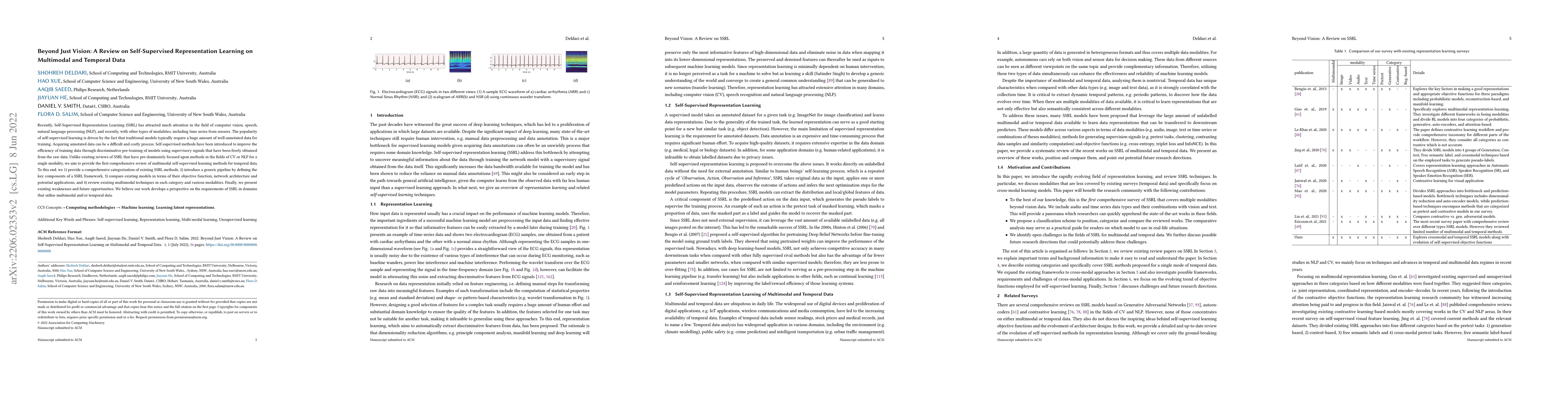 Thumbnail for Beyond Just Vision: A Review on Self-Supervised Representation Learning
  on Multimodal and Temporal Data