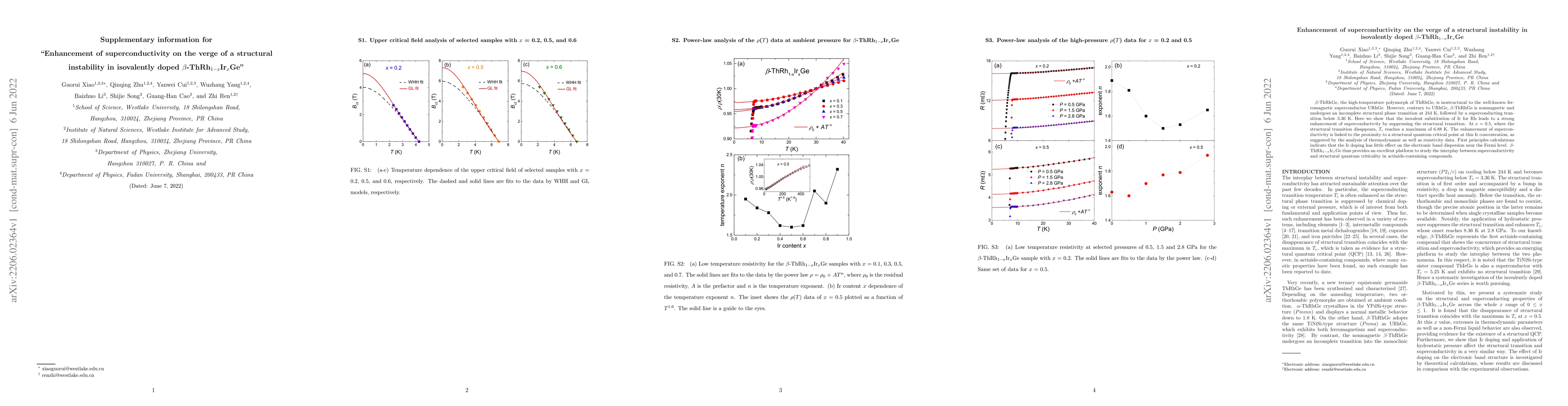 Thumbnail for Enhancement of superconductivity on the verge of a structural
  instability in isovalently doped $\beta$-ThRh$_{1-x}$Ir$_{x}$Ge