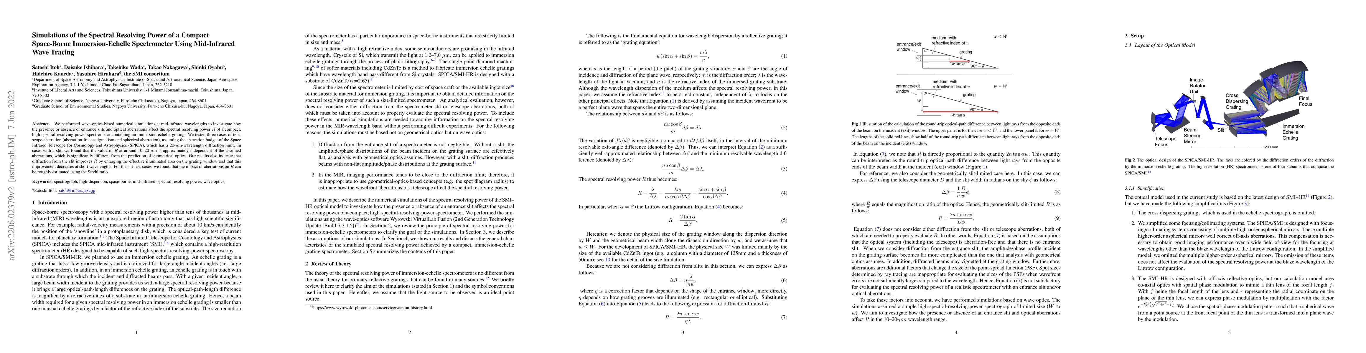Thumbnail for Simulations of the Spectral Resolving Power of a Compact Space-Borne
  Immersion-Echelle Spectrometer Using Mid-Infrared Wave Tracing