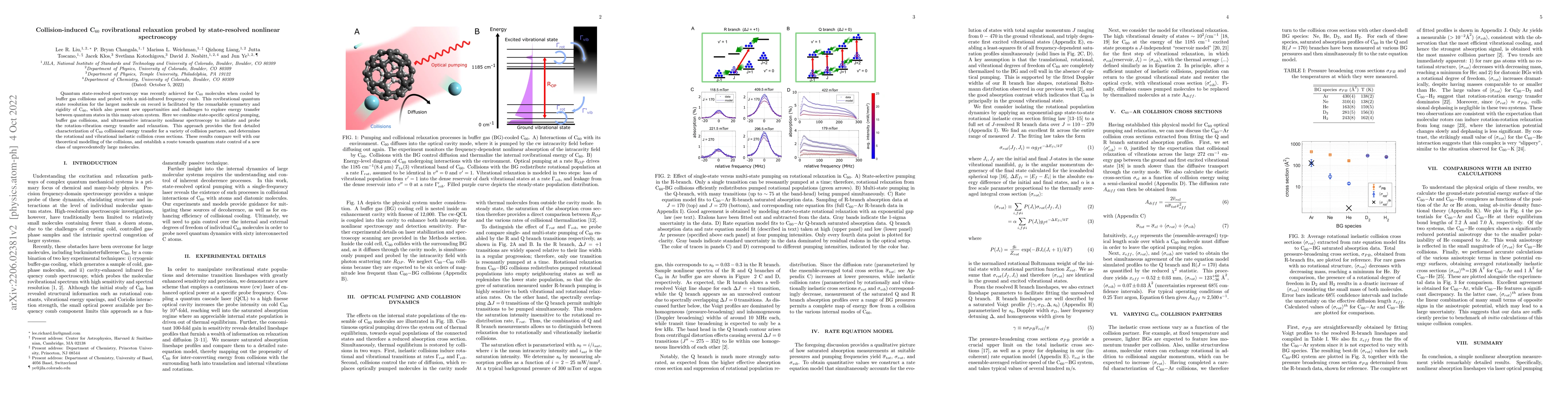 Thumbnail for Collision-induced C_60 rovibrational relaxation probed by state-resolved
  nonlinear spectroscopy