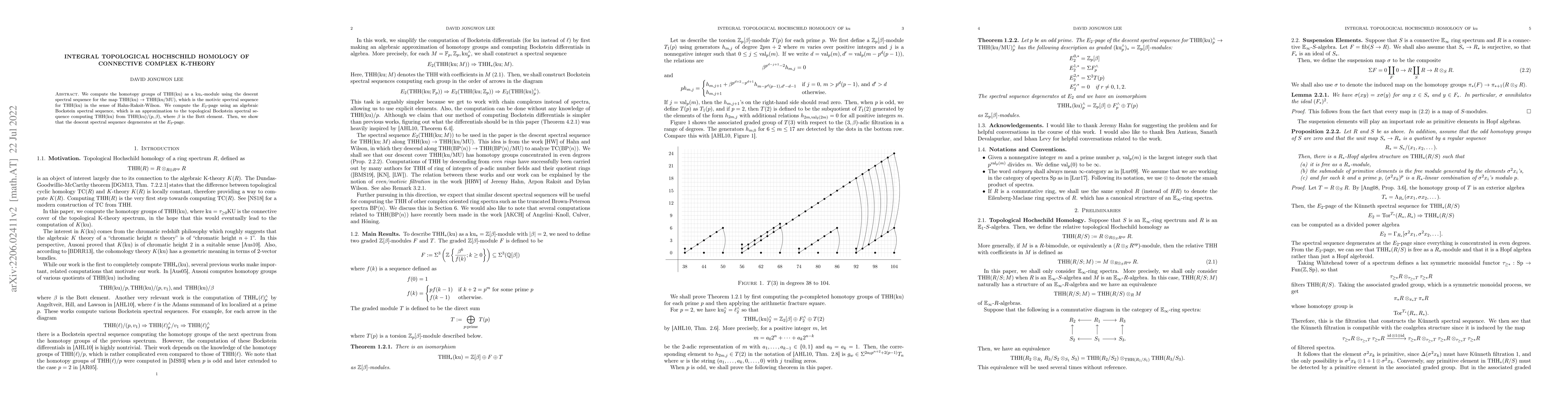 Thumbnail for Integral topological Hochschild homology of connective complex K-theory