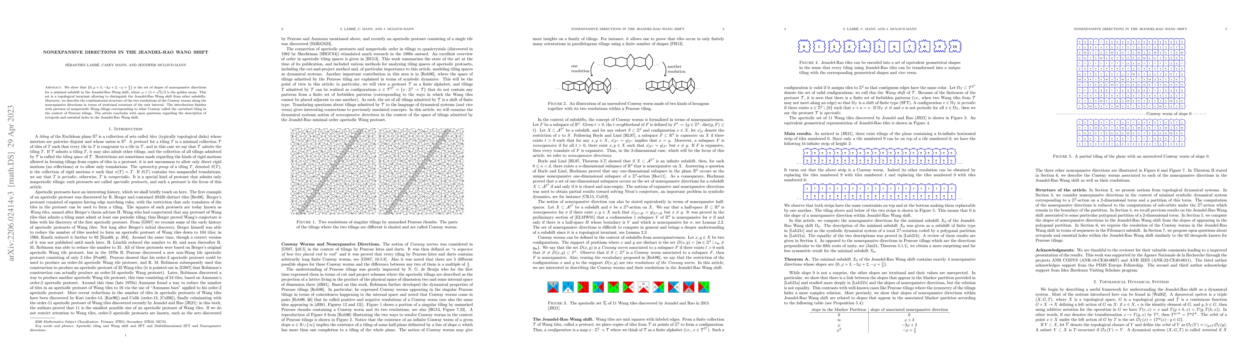 Thumbnail for Nonexpansive directions in the Jeandel-Rao Wang shift