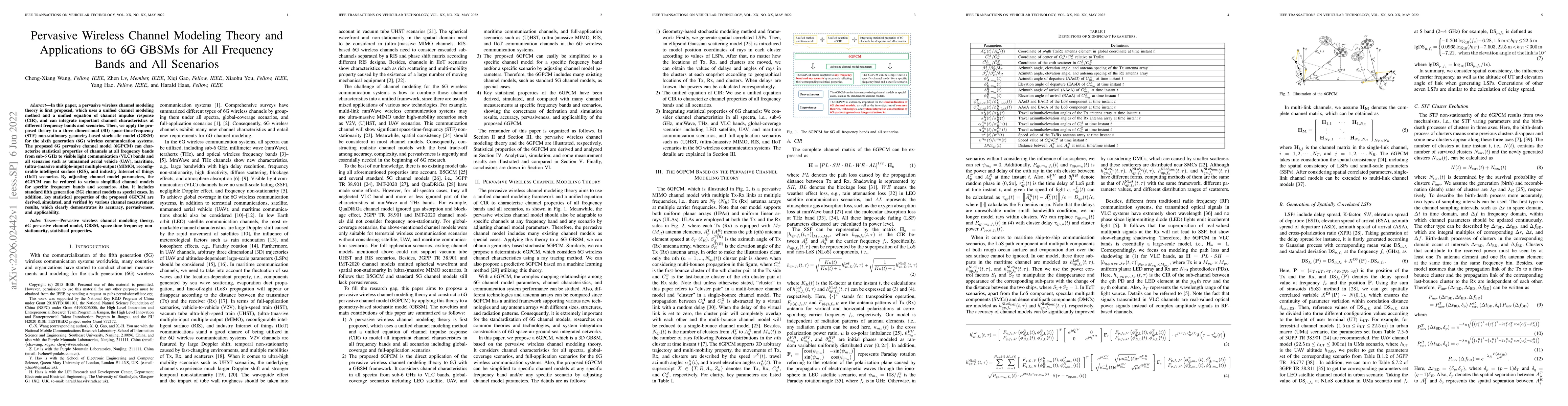 Thumbnail for Pervasive wireless channel modeling theory and applications to 6G GBSMs
  for all frequency bands and all scenarios
