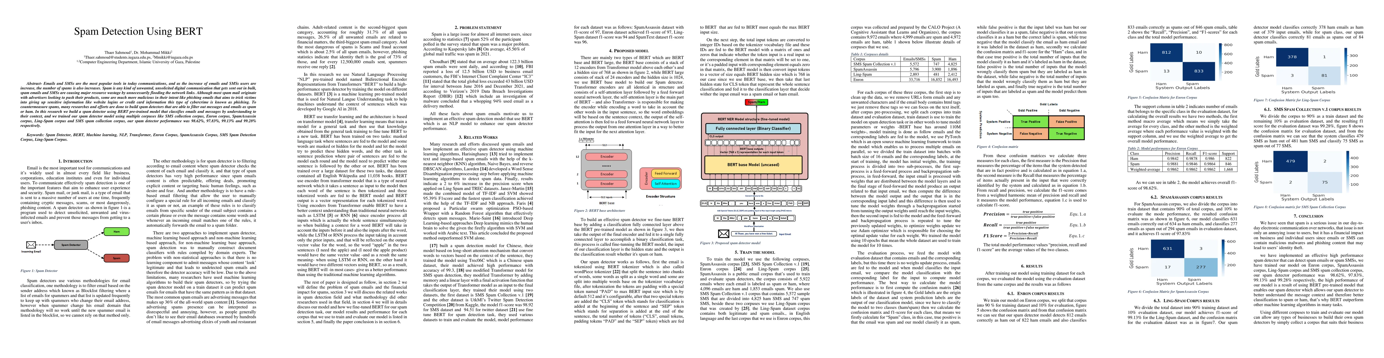 Thumbnail for Spam Detection Using BERT