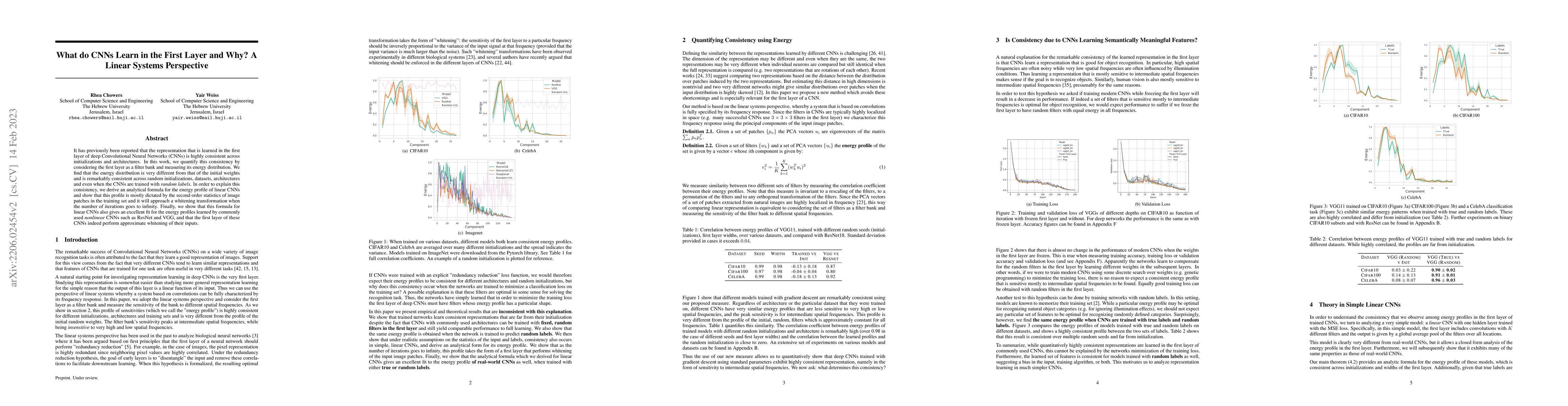 Thumbnail for What do CNNs Learn in the First Layer and Why? A Linear Systems
  Perspective