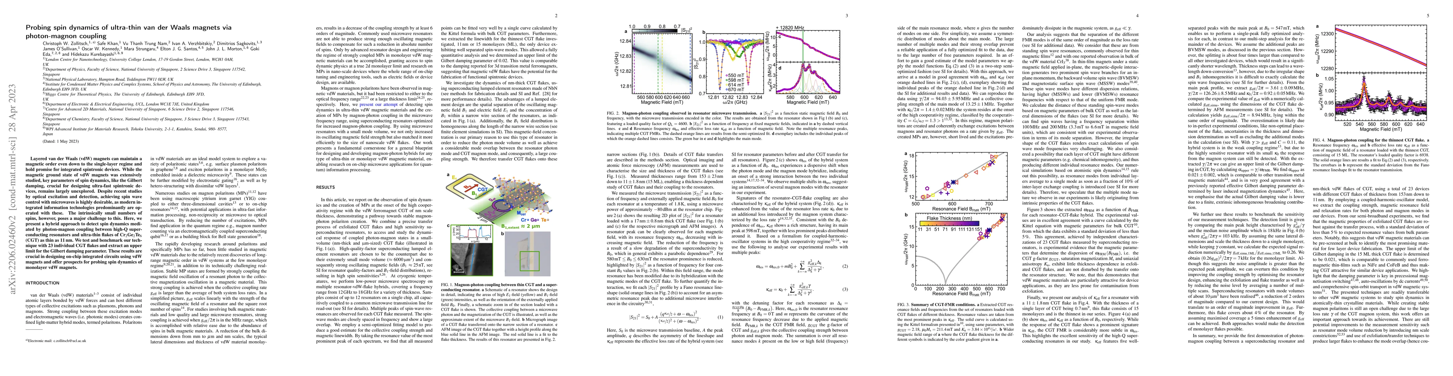 Thumbnail for Probing spin dynamics of ultra-thin van der Waals magnets via
  photon-magnon coupling