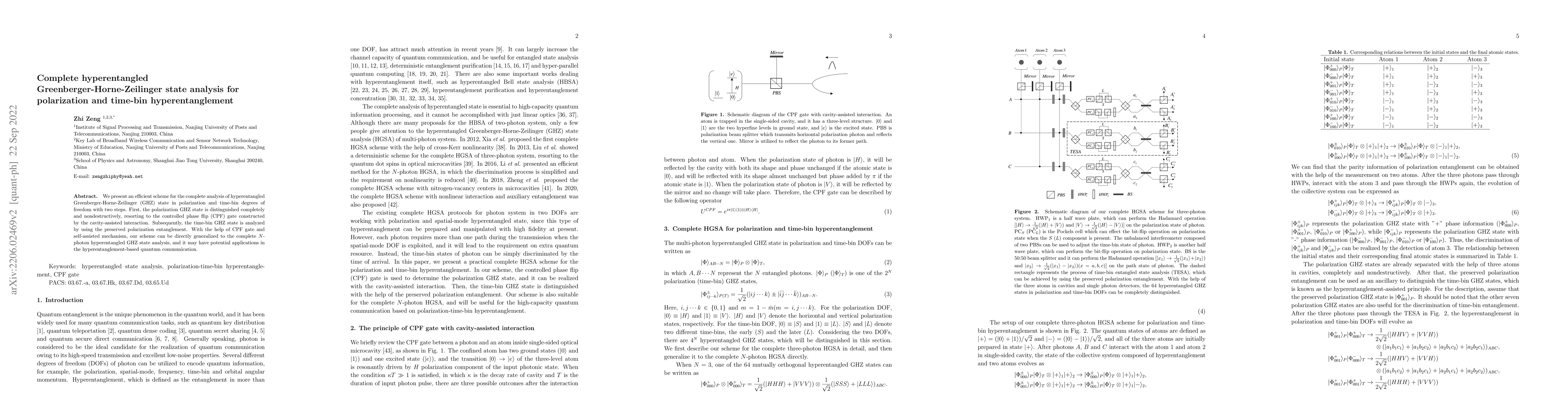 Thumbnail for Complete hyperentangled Greenberger-Horne-Zeilinger state analysis for
  polarization and time-bin hyperentanglement