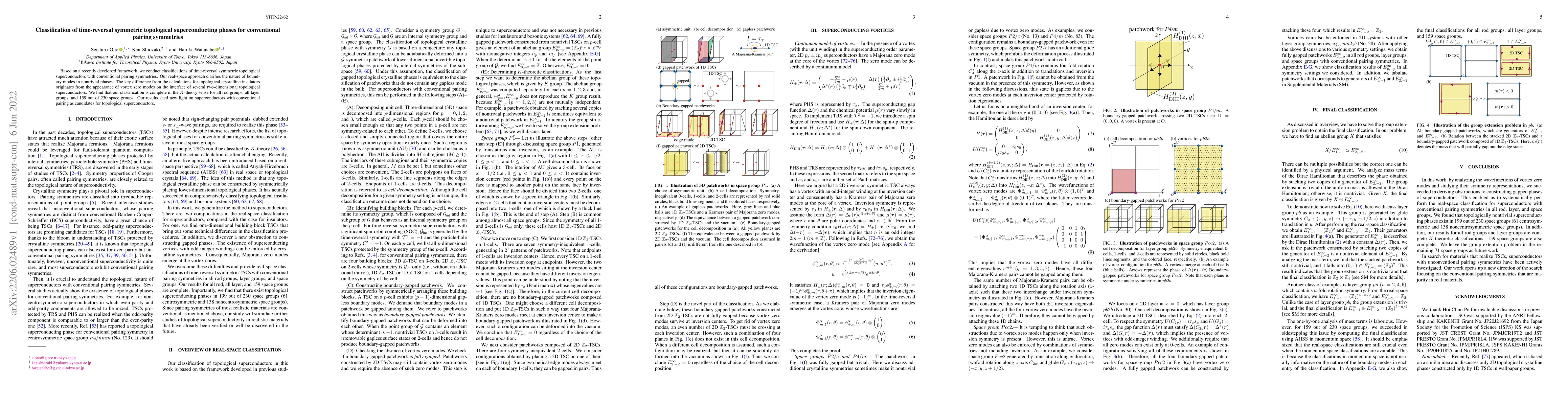 Thumbnail for Classification of time-reversal symmetric topological superconducting
  phases for conventional pairing symmetries