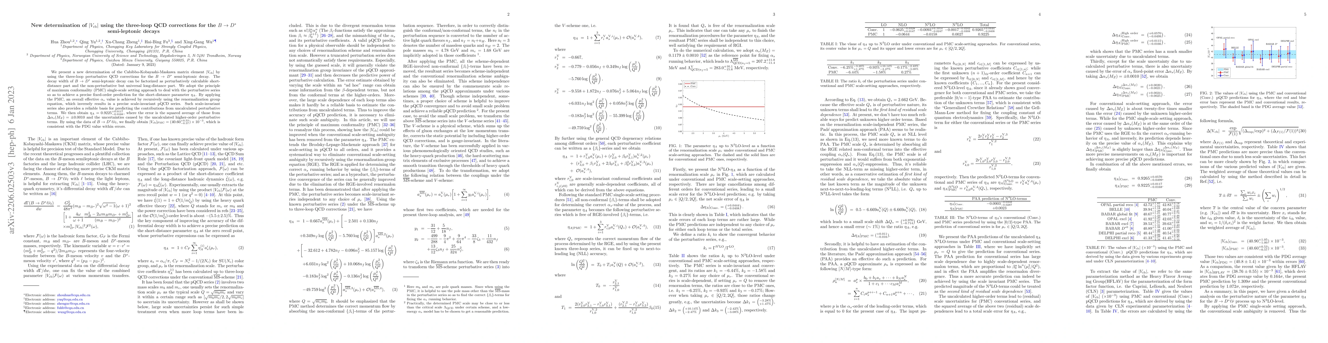 Thumbnail for New determination of $|V_{\rm cb}|$ using the three-loop QCD corrections
  for the $B\to D^{\ast}$ semi-leptonic decays