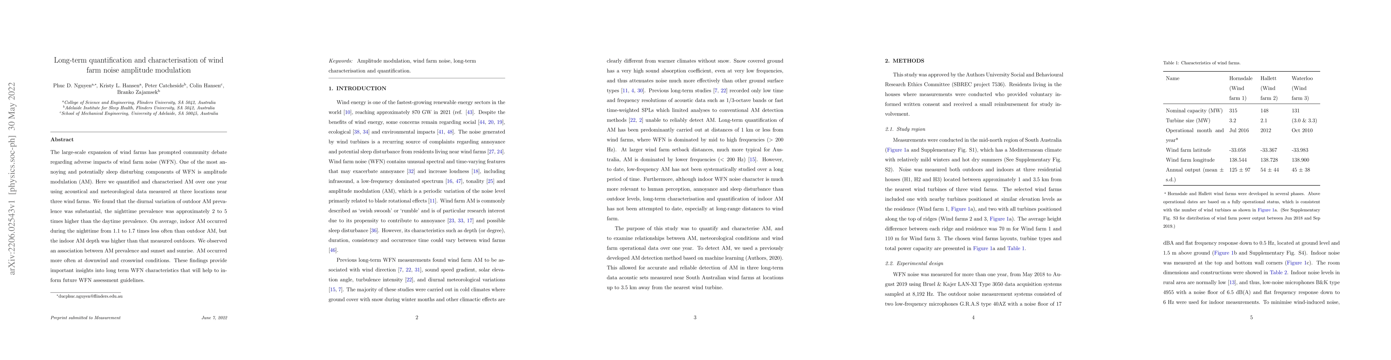 Thumbnail for Long-term quantification and characterisation of wind farm noise
  amplitude modulation