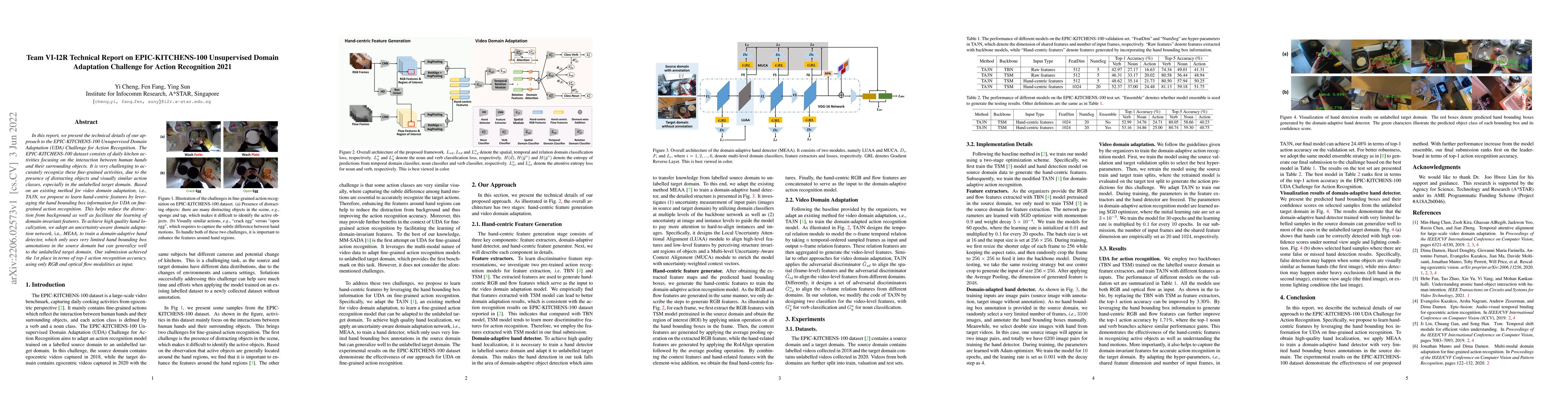Thumbnail for Team VI-I2R Technical Report on EPIC-KITCHENS-100 Unsupervised Domain
  Adaptation Challenge for Action Recognition 2021
