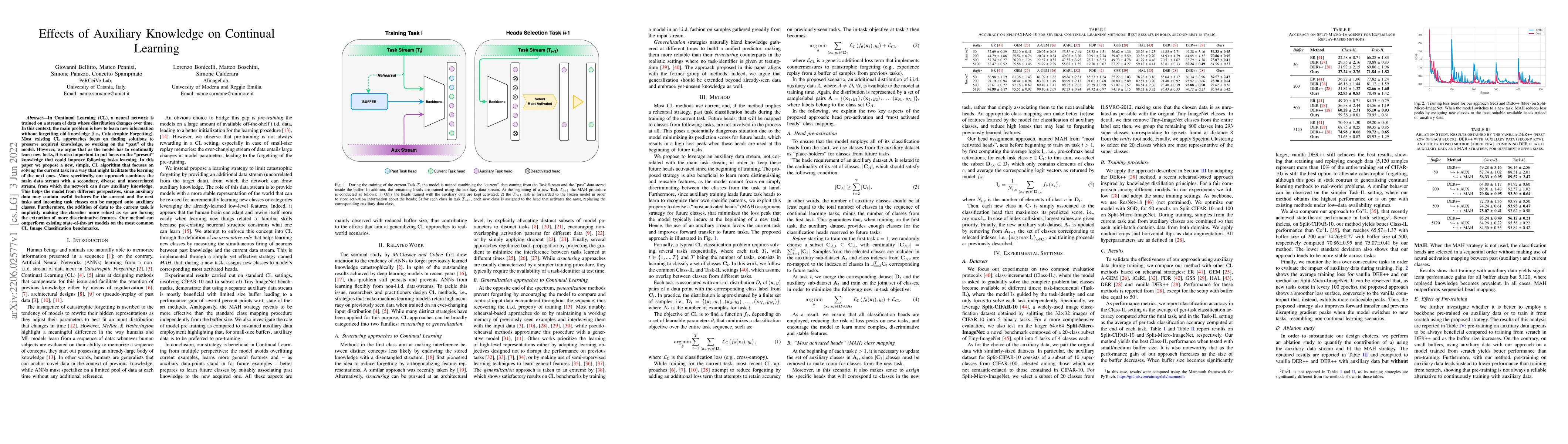 Thumbnail for Effects of Auxiliary Knowledge on Continual Learning
