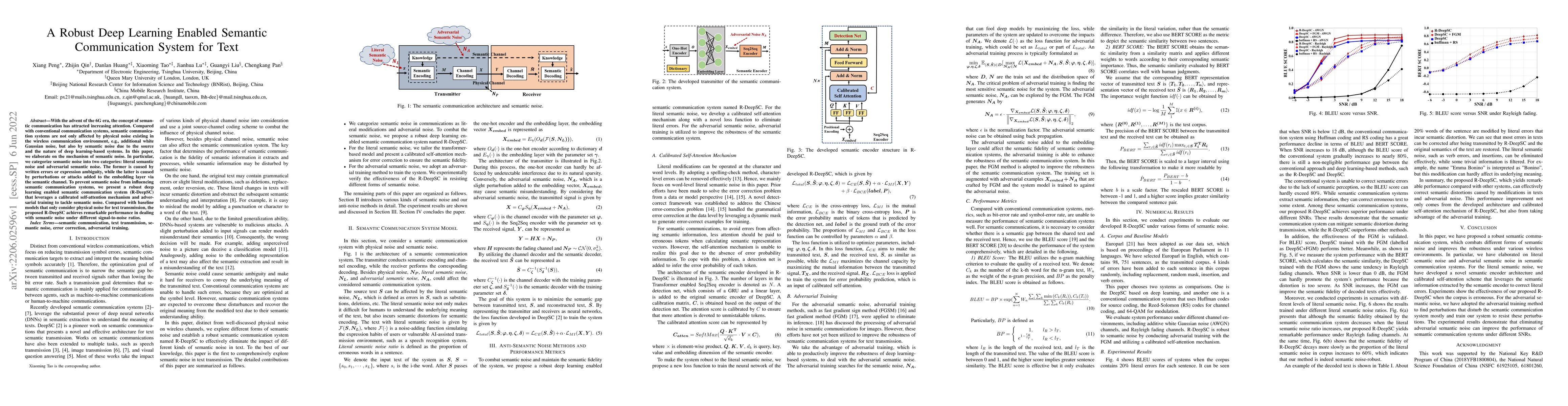 Thumbnail for A Robust Deep Learning Enabled Semantic Communication System for Text