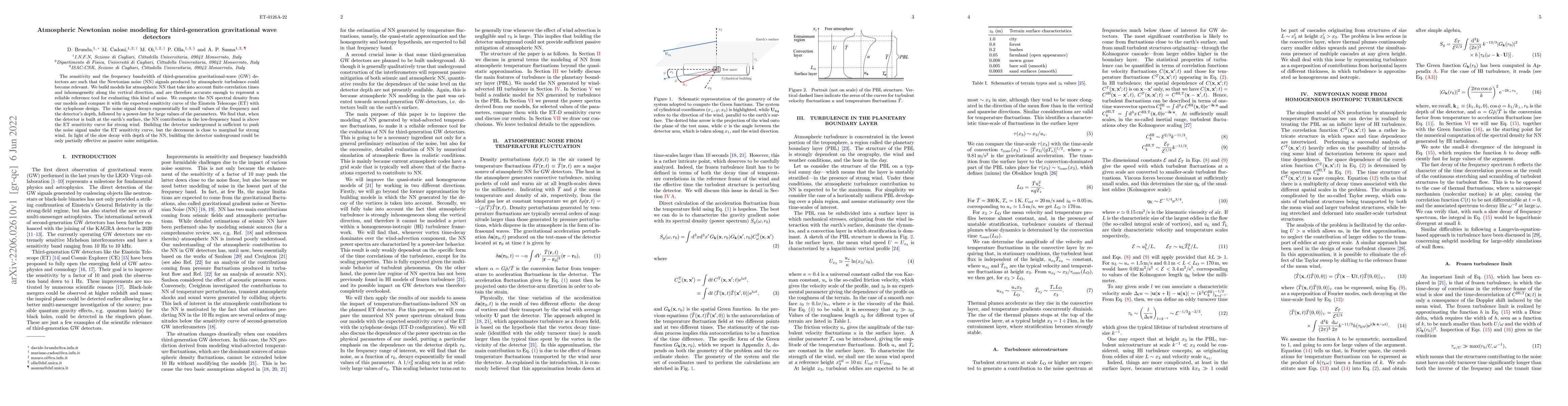 Thumbnail for Atmospheric Newtonian noise modeling for third-generation gravitational
  wave detectors