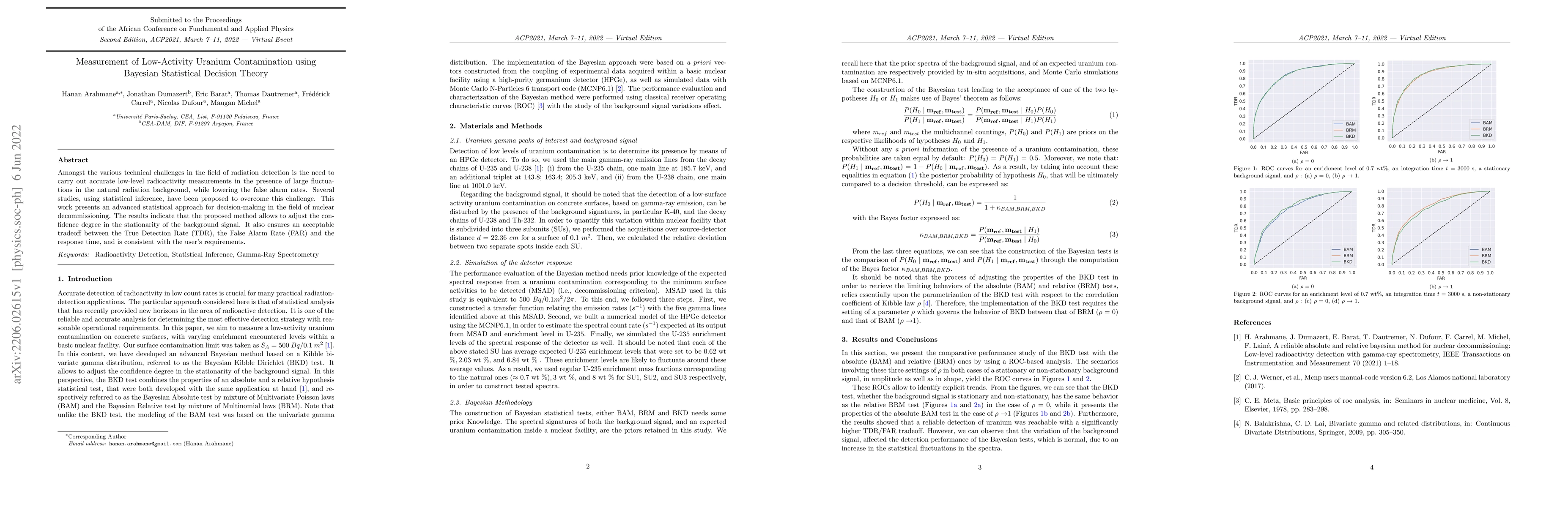 Thumbnail for Measurement of Low-Activity Uranium Contamination using Bayesian
  Statistical Decision Theory