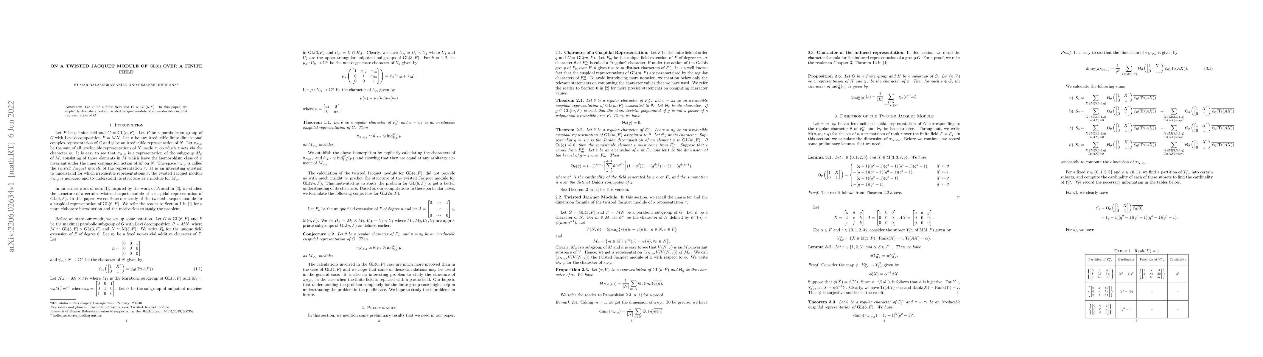 Thumbnail for On a Twisted Jacquet module of GL(6) over a finite field