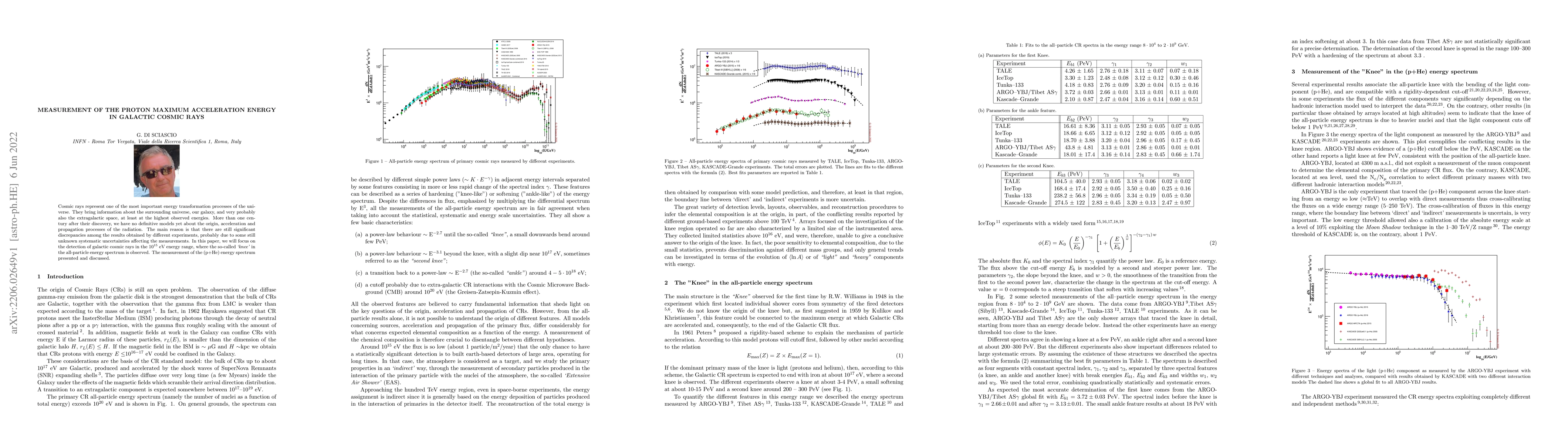 Thumbnail for Measurement of the Proton Maximum Acceleration Energy in Galactic Cosmic
  Rays