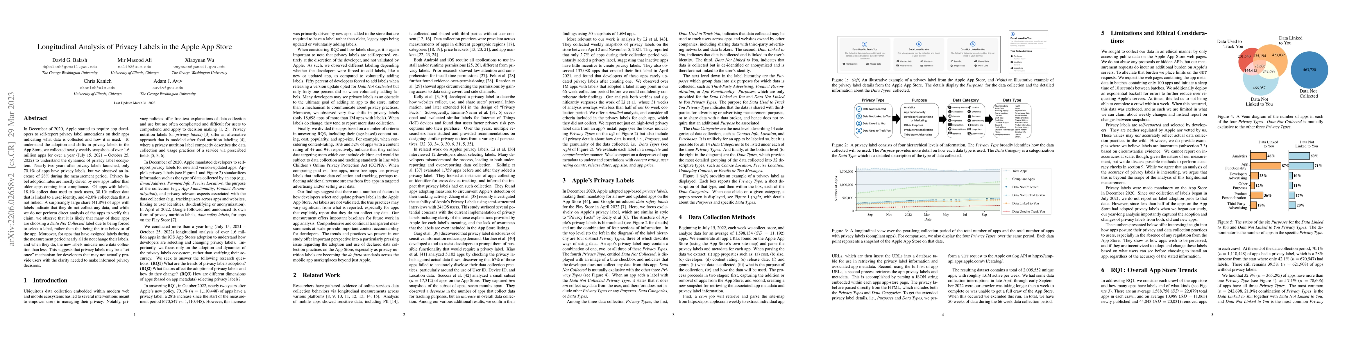 Thumbnail for Longitudinal Analysis of Privacy Labels in the Apple App Store